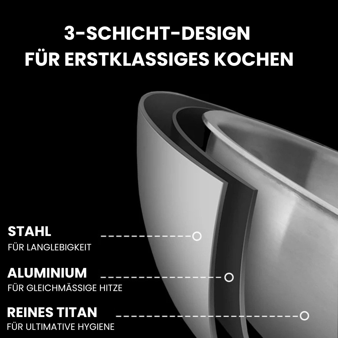 TitaniumPro™ Pfanne