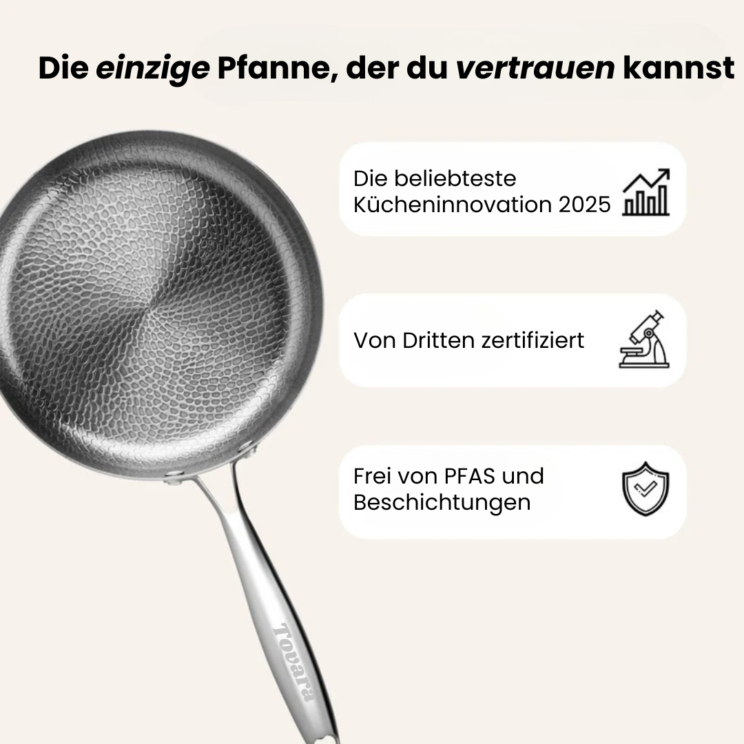 TitaniumPro™ Pfanne