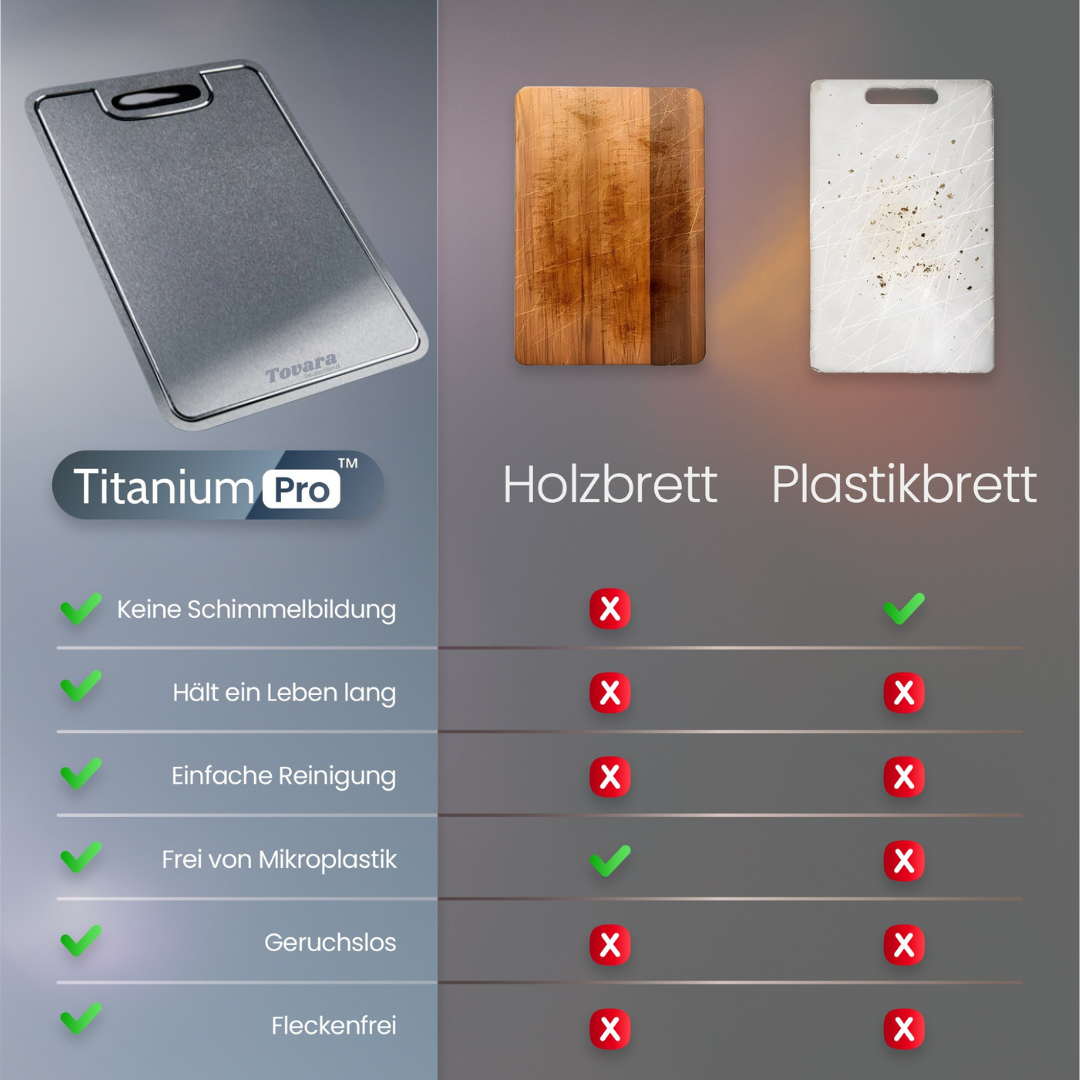 TitaniumPro™ Schneidebrett v2