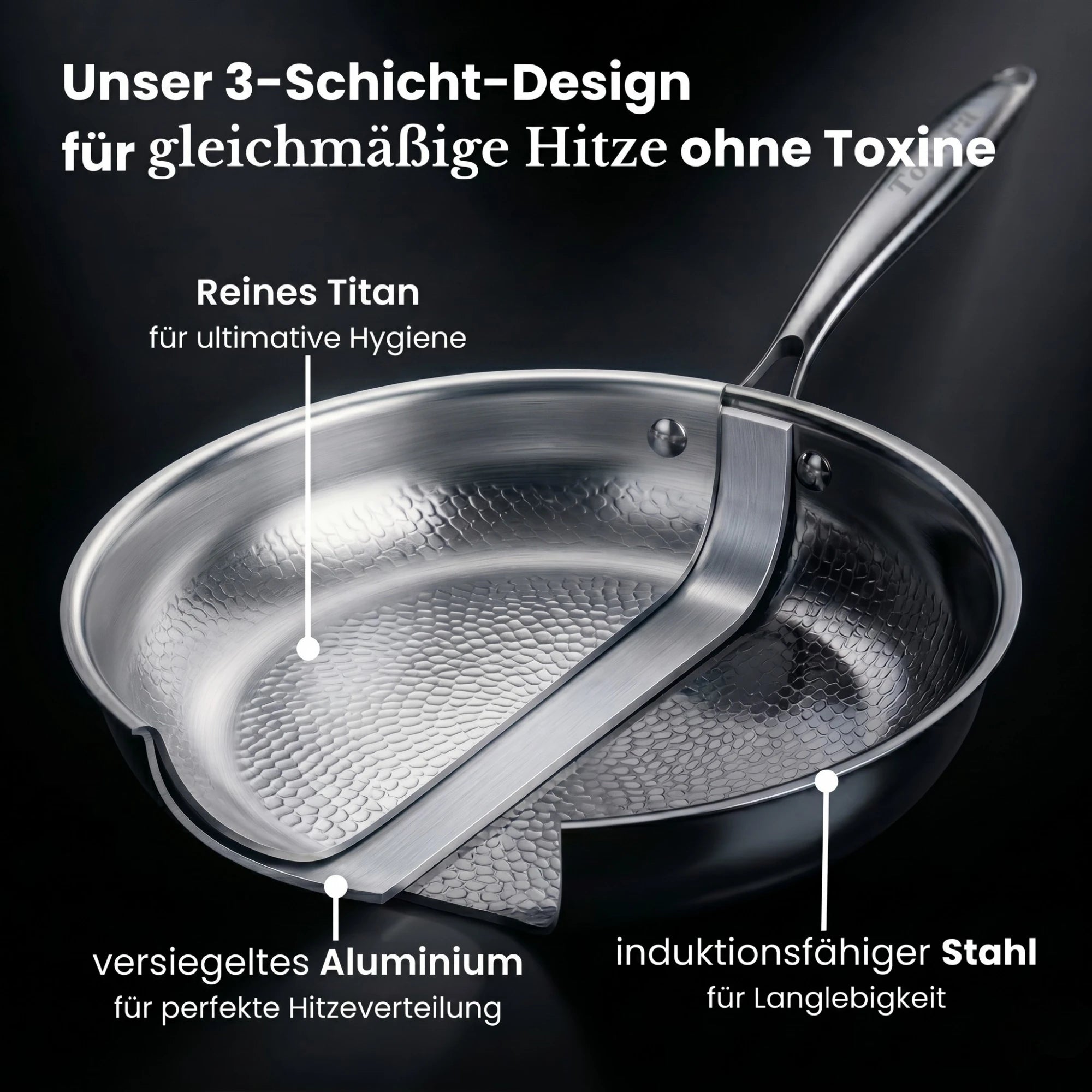 TitaniumPro™ Küchen-Set