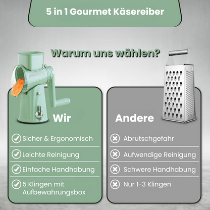 5-in-1 Gourmet Küchenreibe