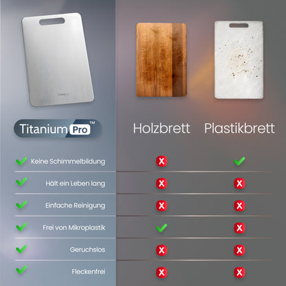 TitaniumPro™ Schneidebrett