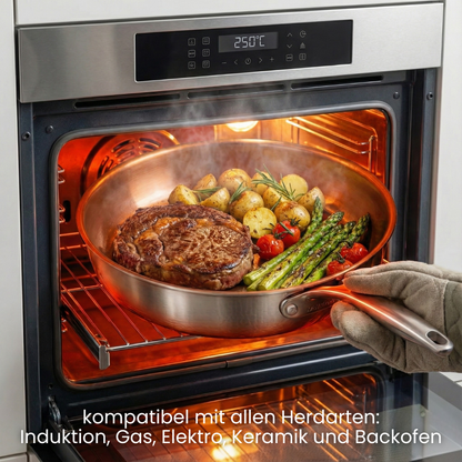 TitaniumPro™ Pfanne