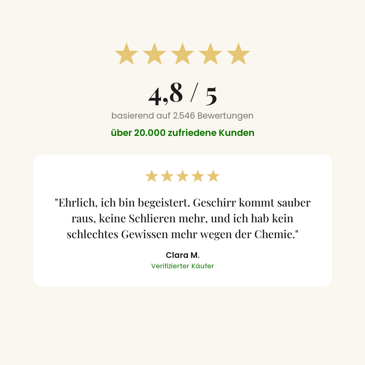 4,8 von 5 über 20.000 zufriedene Kunden